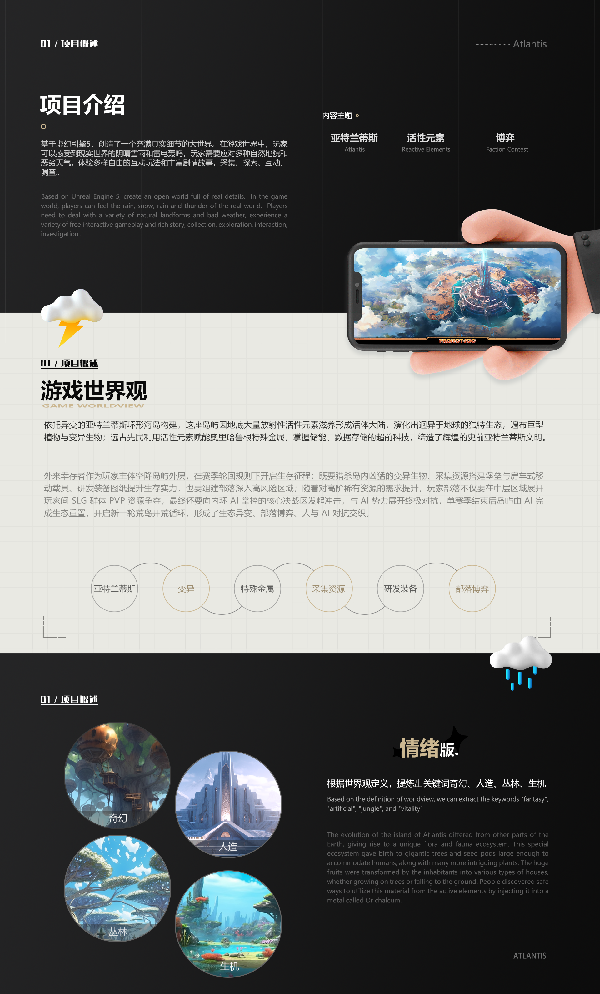 项目背景与世界观设计